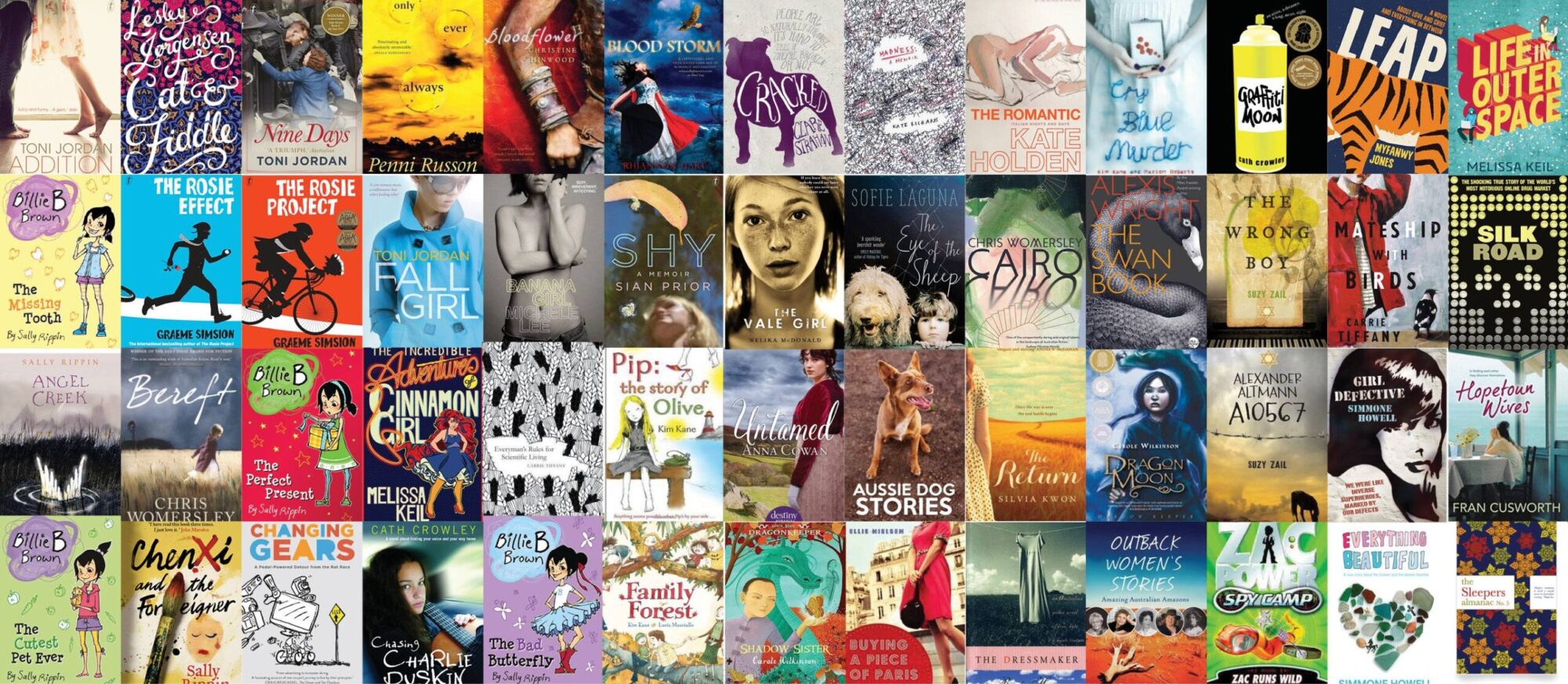 RMIT Professional Writing and Ediitng_Books